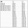 Bahco BE5049 sukimo antgalių rinkinys 49 vnt
