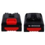 Baterijų rinkinys BOSCH Expert EXBA 18V-40 Profesional
