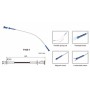 Insize 7164-1 universalus magnetas lankstus 625 mm LED